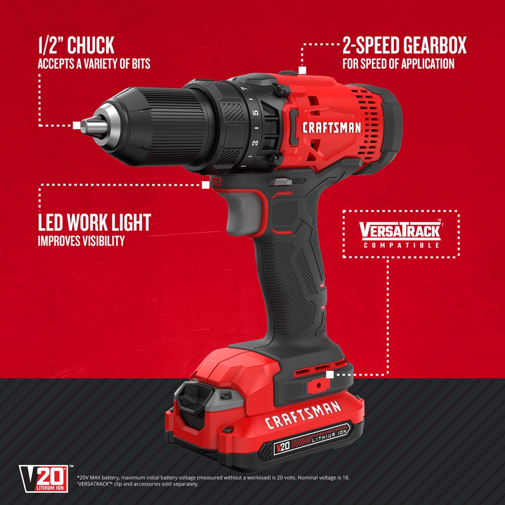 7-Tool Cordless Power Tool Combo Kit with 2 Batteries and Charger D857404