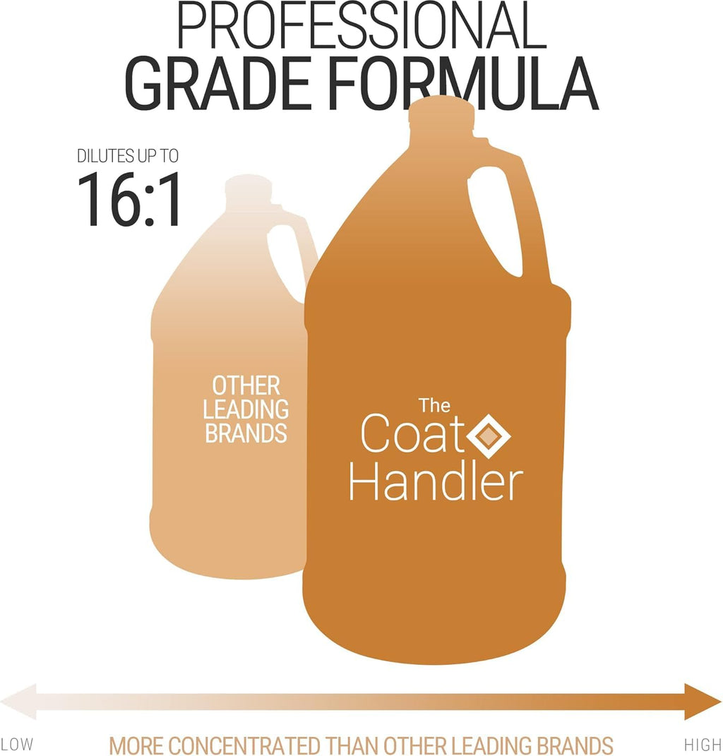 Coconut Milk Dog Conditioner 1 Gallon J412