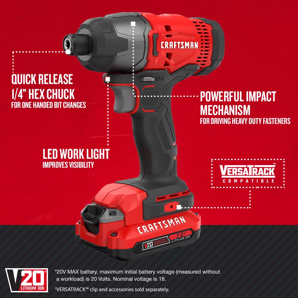 7-Tool Cordless Power Tool Combo Kit with 2 Batteries and Charger D857404
