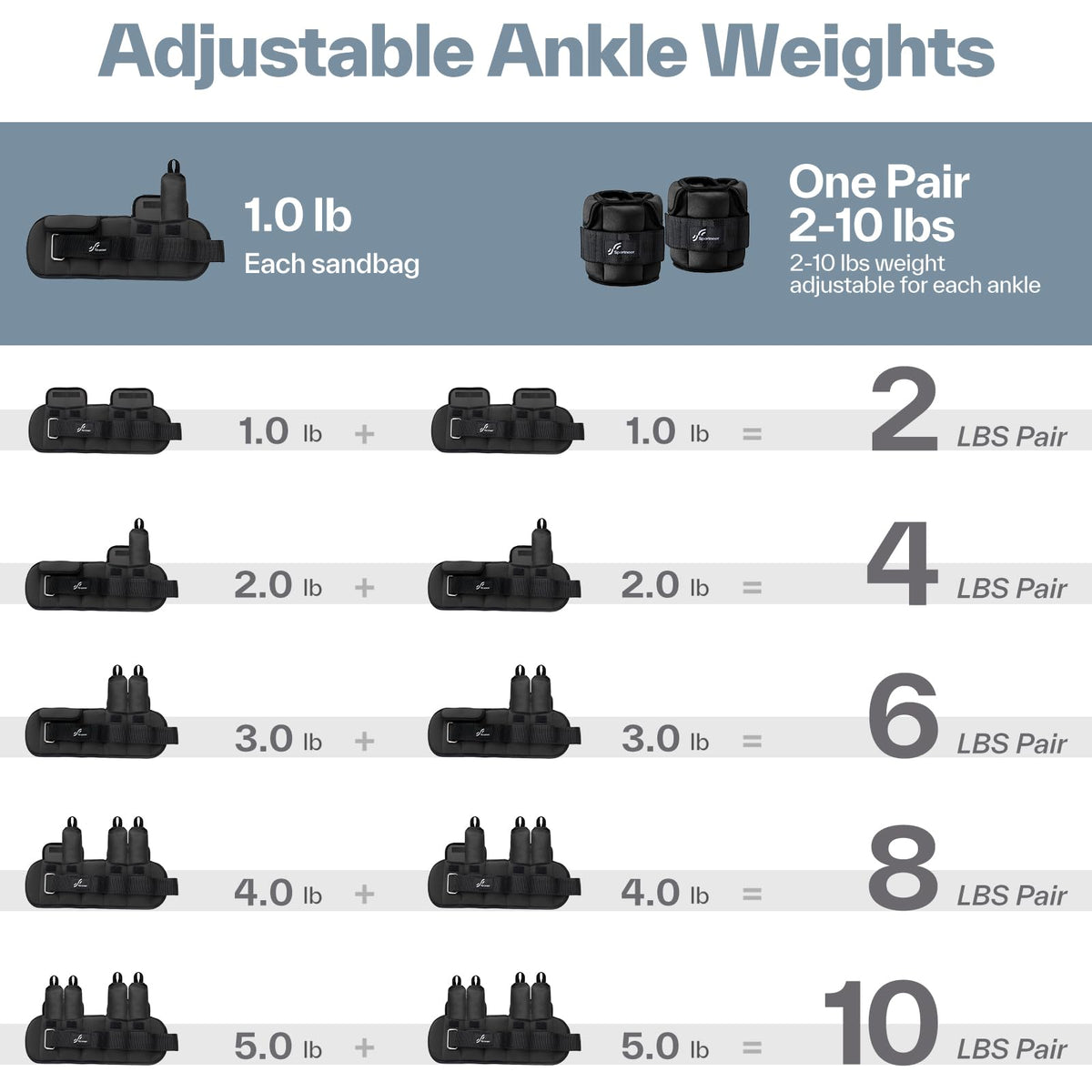 Adjustable Ankle Weights with Removable Weights J155125