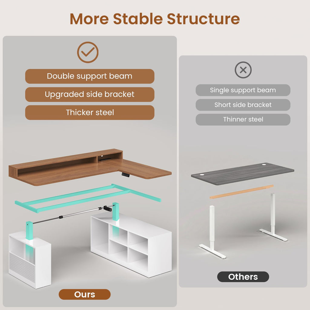 63" L Shaped Electric Standing Desk with Storage A501