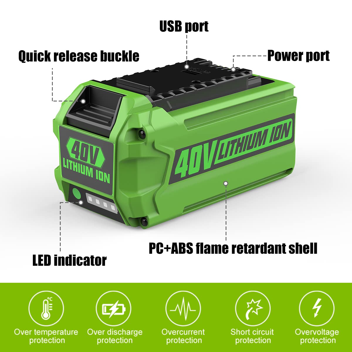 40V 6.5Ah Battery Set H3180