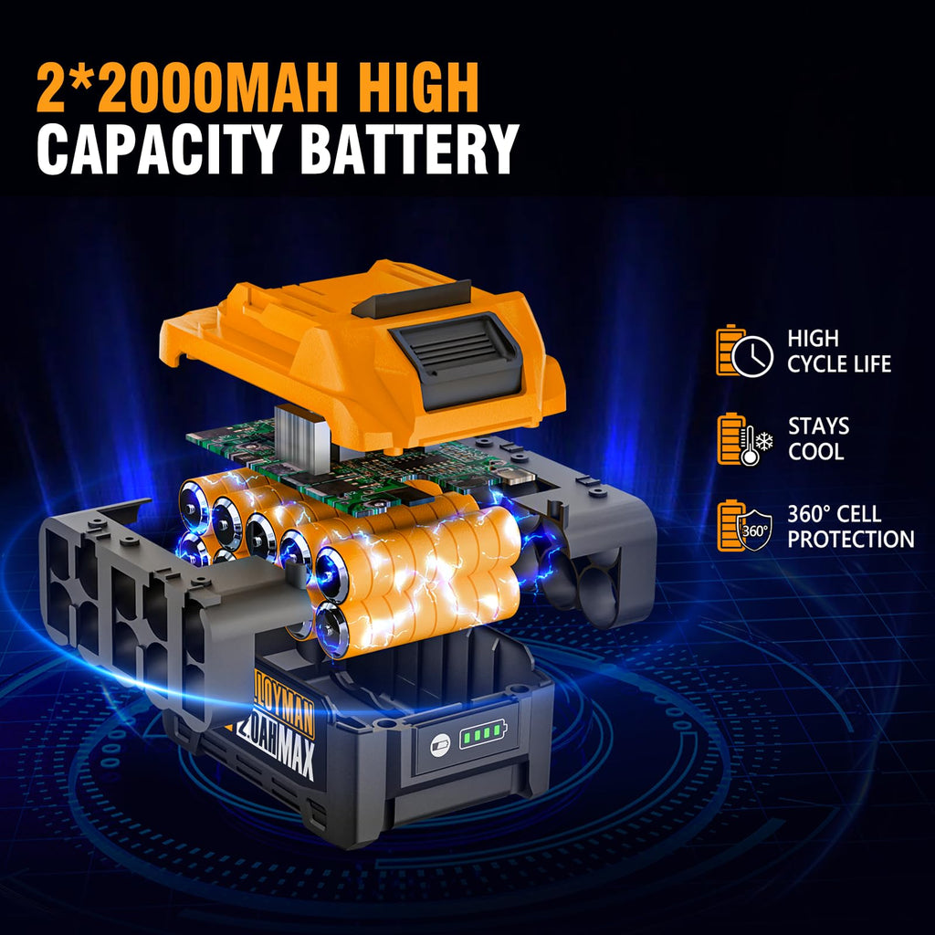 40V Cordless Leaf Blower 580CFM 180MPH X53608