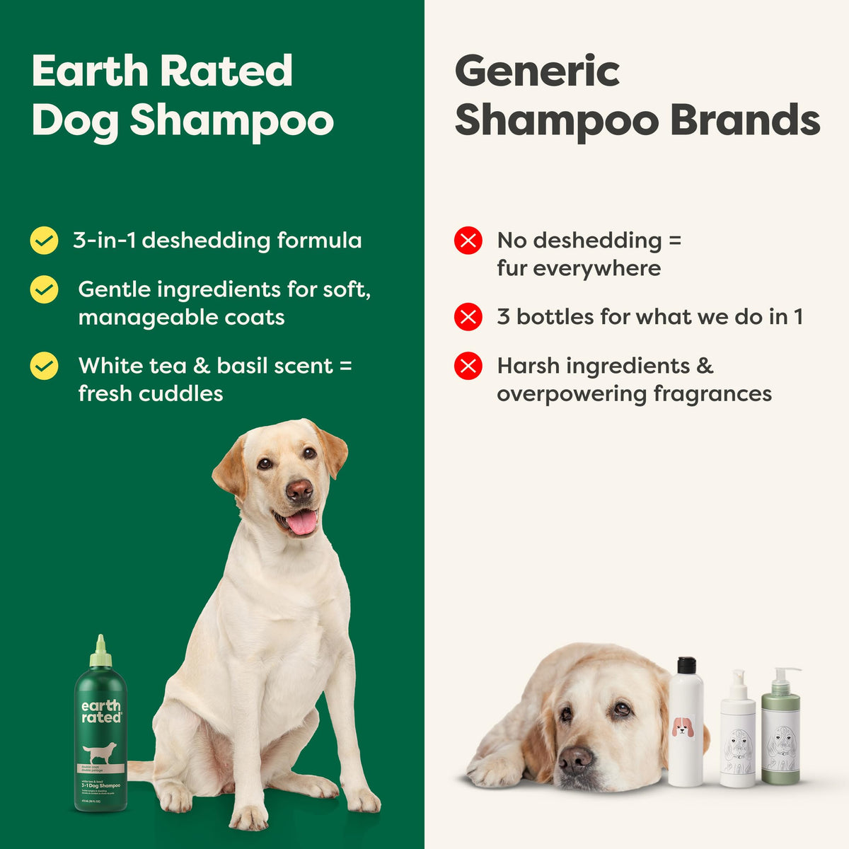 Hypoallergenic Dog Shampoo & Conditioner, 16 oz J9698
