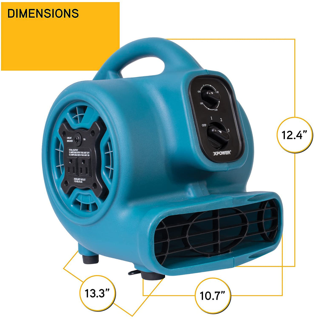 1/4 HP 925 CFM Centrifugal Air Mover D607995