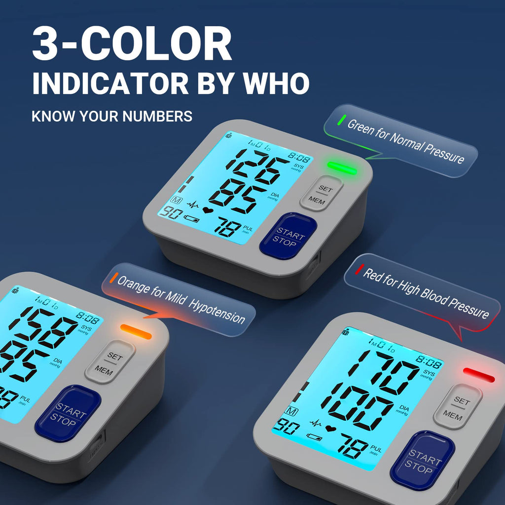 Blood Pressure Monitors with Extra Large Cuffs I800