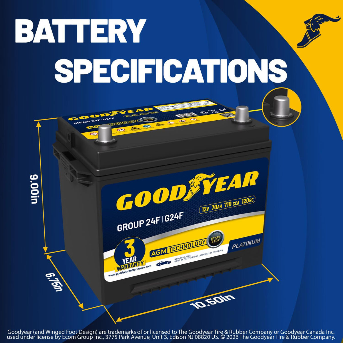 24F 12V 70 AH 710 CCA AGM Automotive Battery T960257