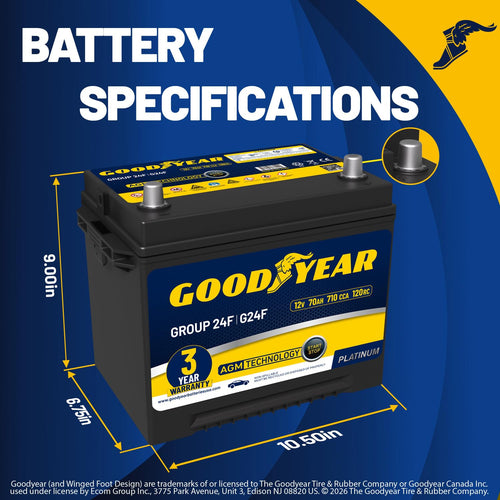 24F 12V 70 AH 710 CCA AGM Automotive Battery T960257