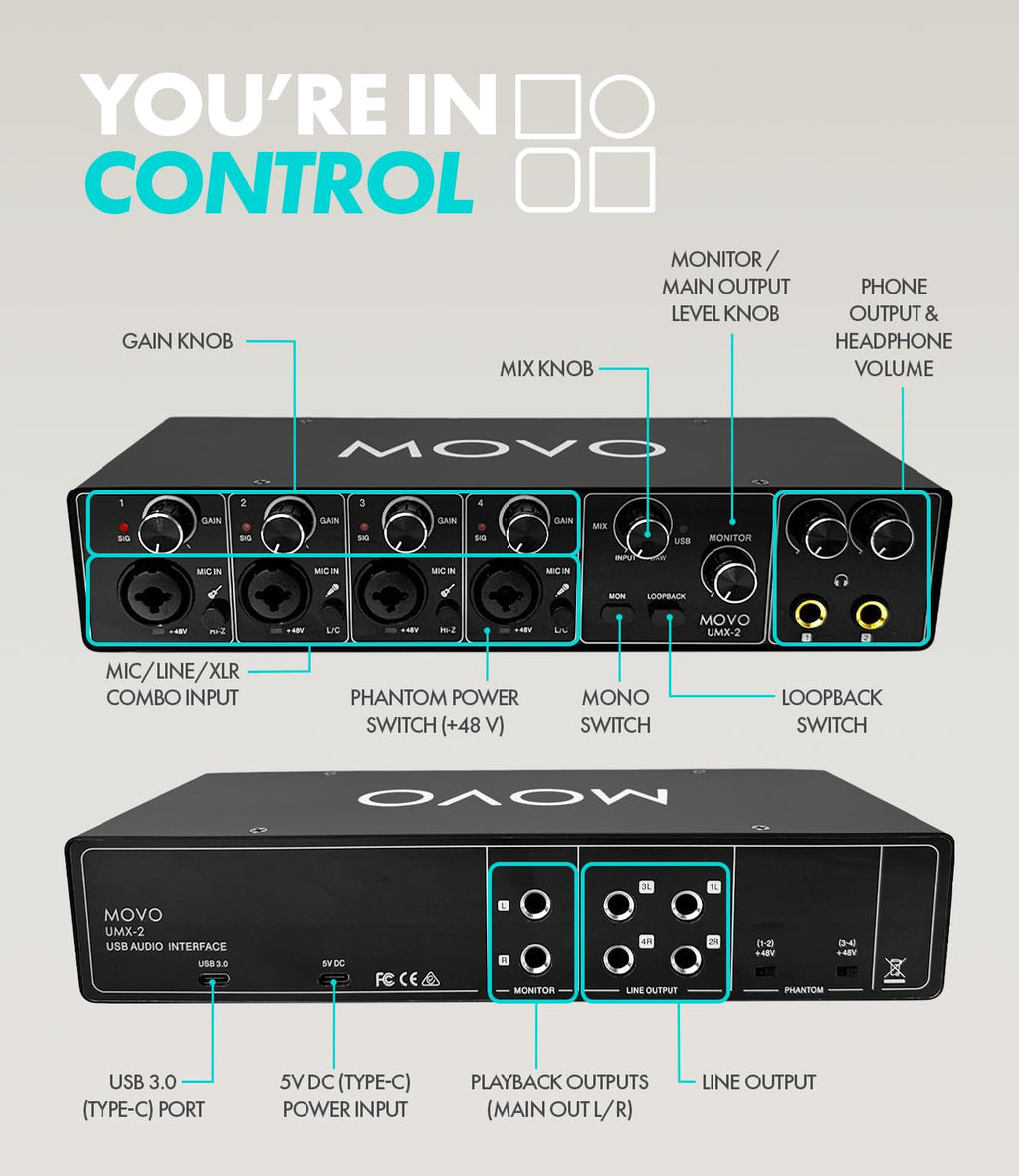 4-Person Podcast Equipment Bundle with 4-Channel USB Audio Interface and 4 Dynamic Microphones F294