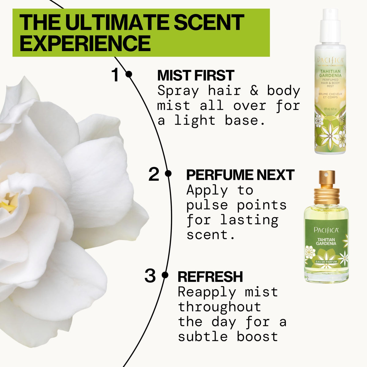 Tahitian Gardenia Perfume Spray 1oz Q79051