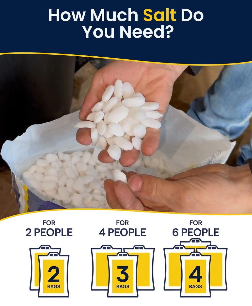Water Softener Salt Pellets 40 lb 4 Pack K4362