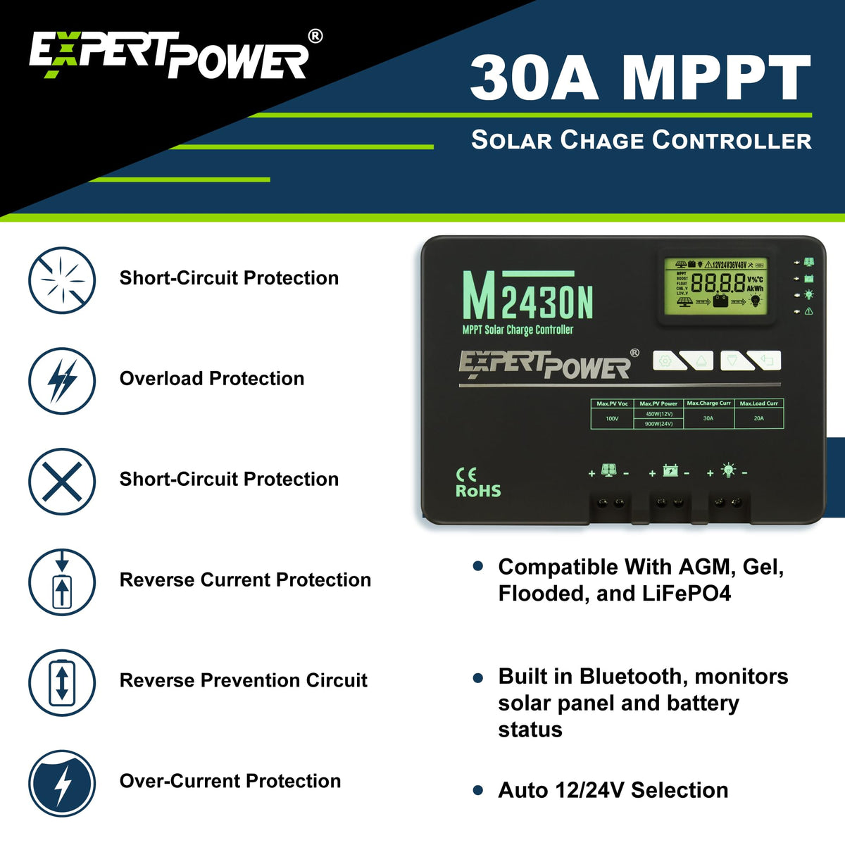 200W 12V Solar Panel Kit with 50Ah LiFePO4 Battery and 30A MPPT Charge Controller E39903