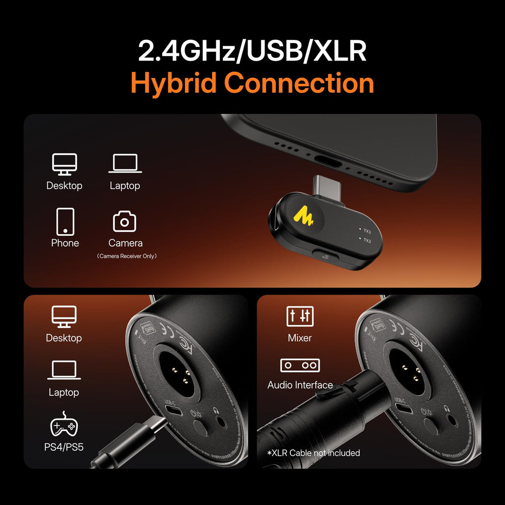 Hybrid Wireless Podcast Microphone K410