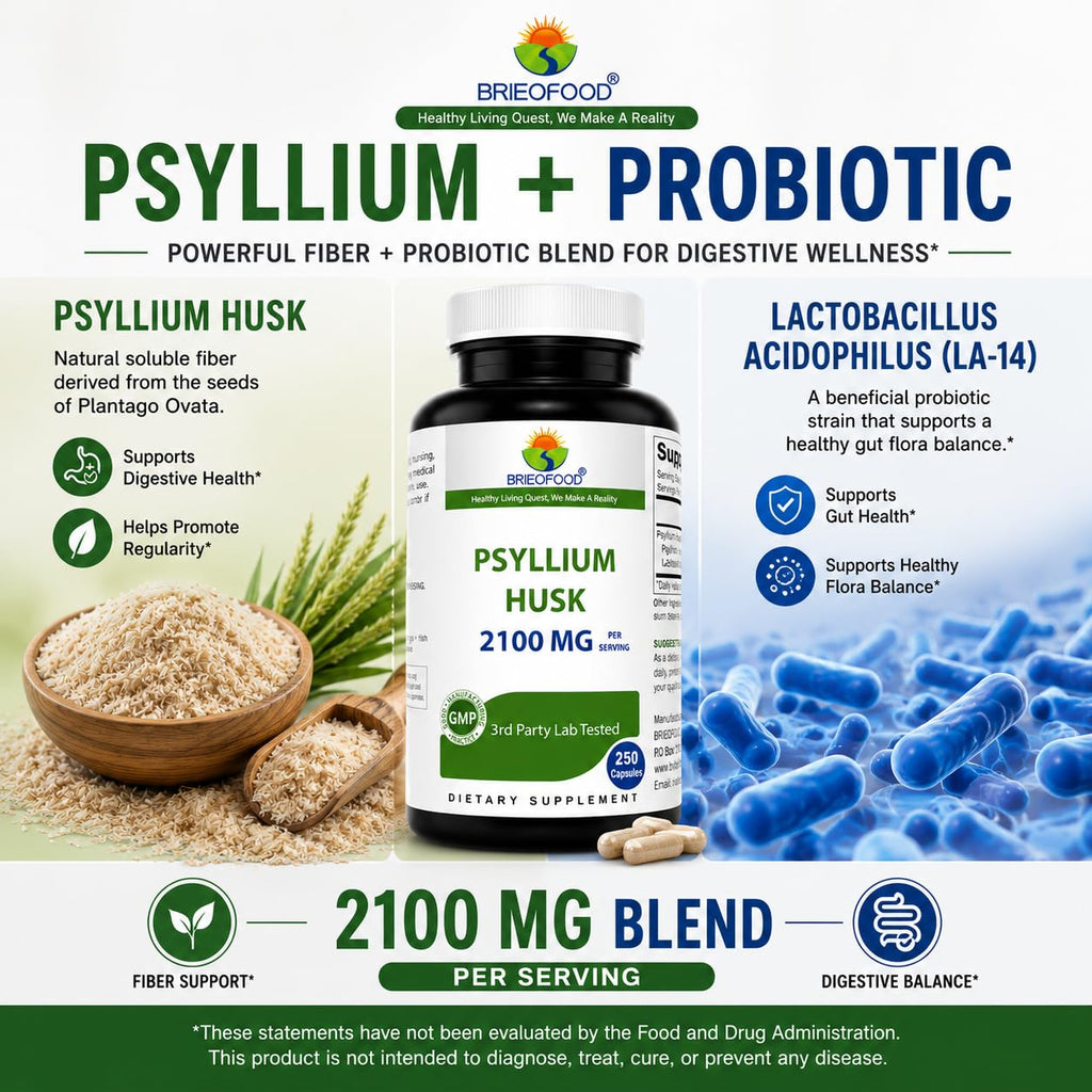 Psyllium Husk Fiber Supplement 250 Capsules B84162