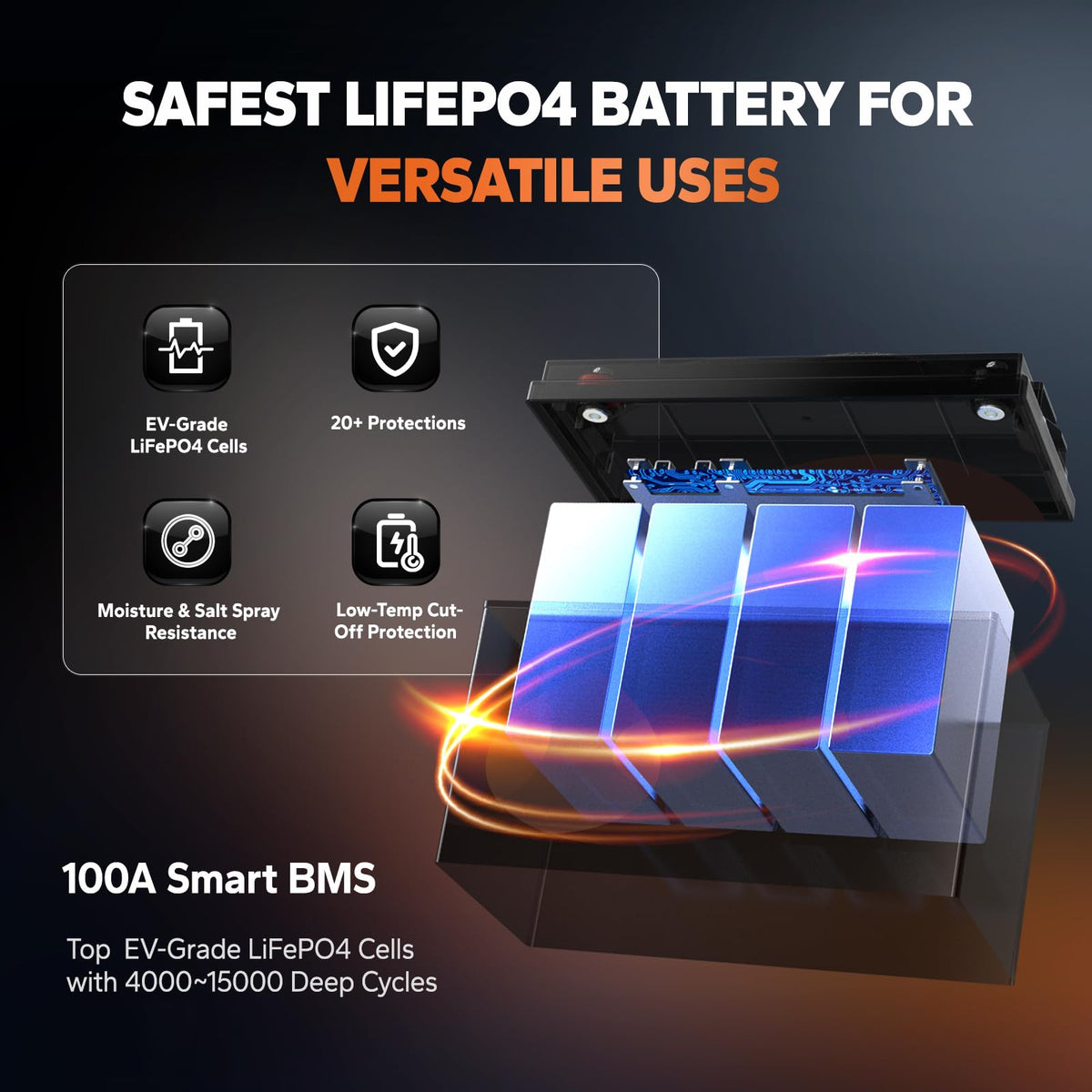 12V 100Ah LiFePO4 Battery with Charger T228