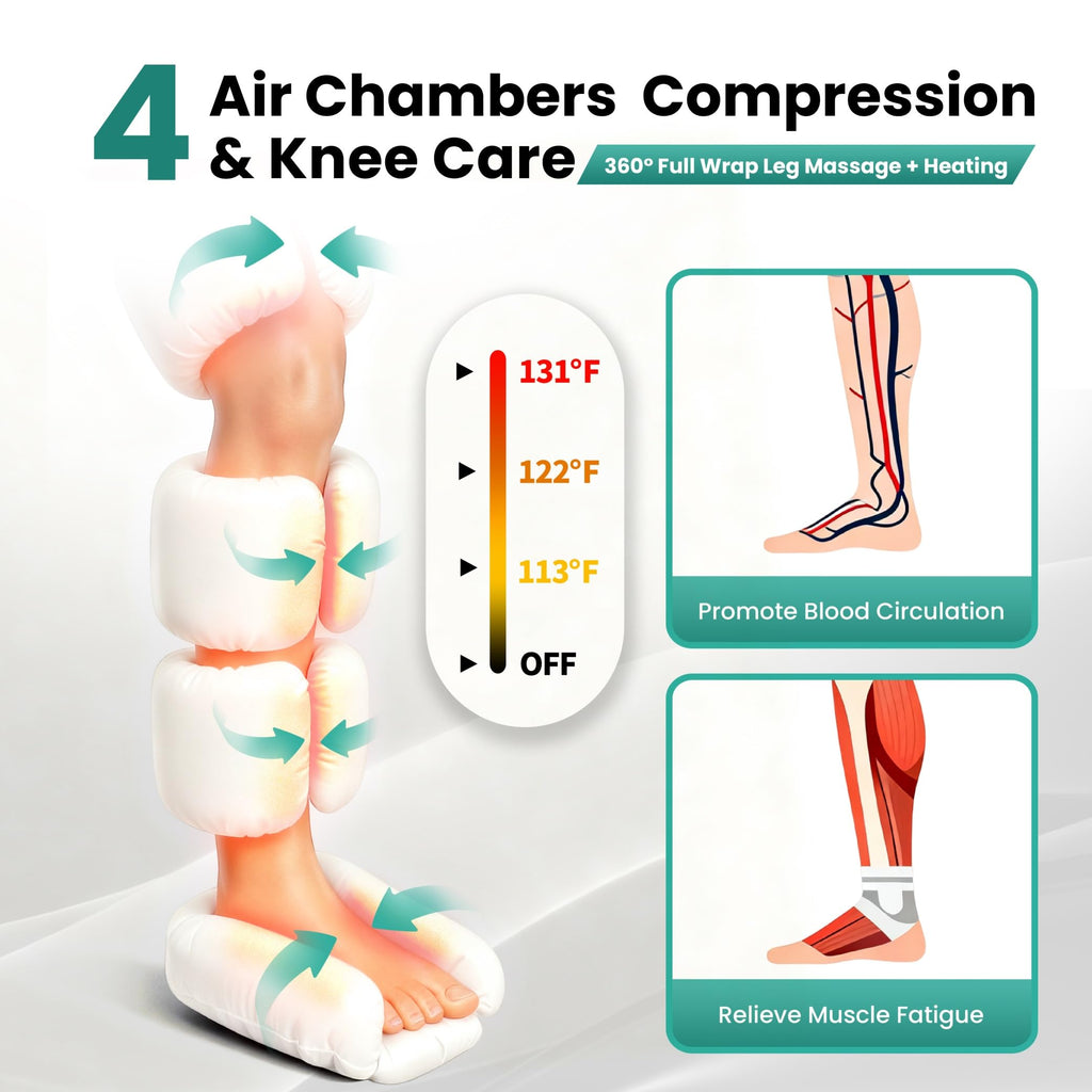 Leg Massager with Heat and Compression F7248