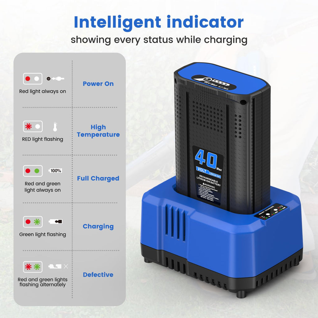 40V Battery with Charger Kit for Cordless Power Tools D851