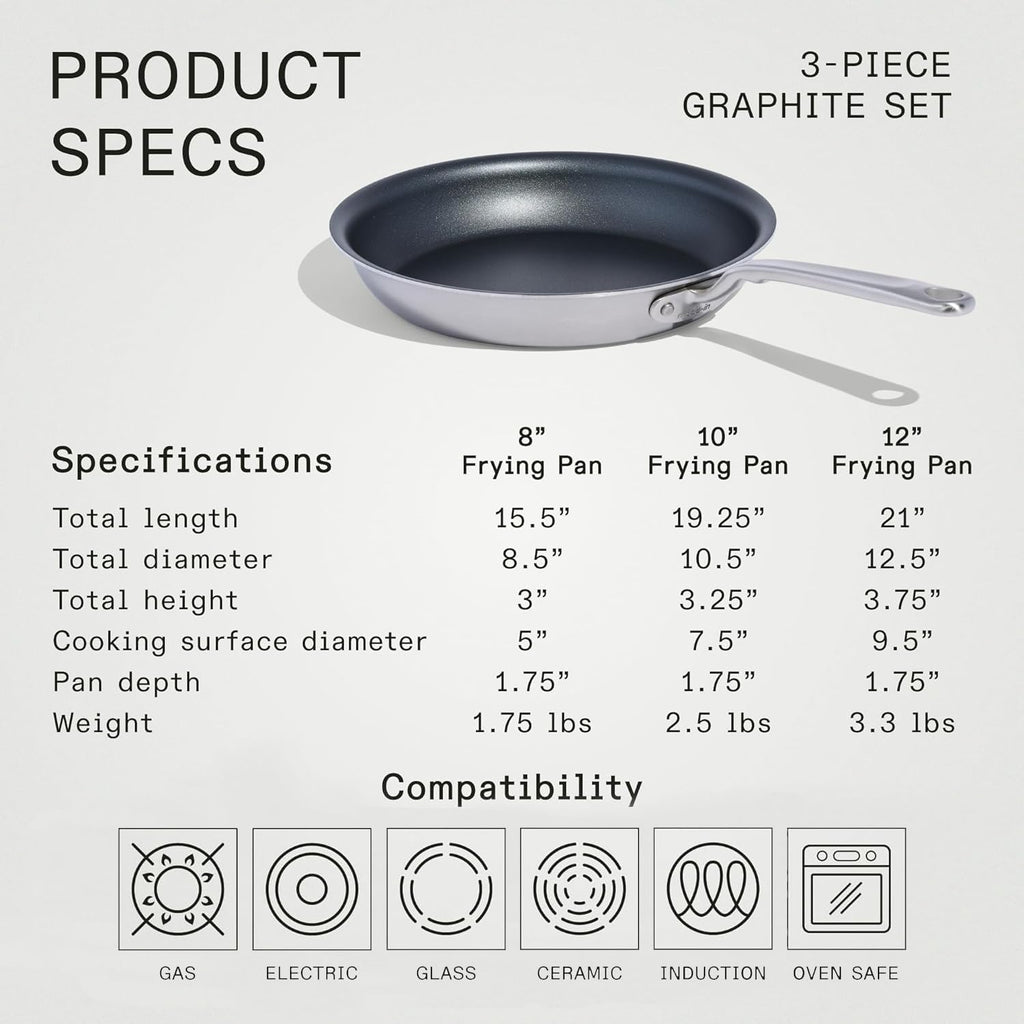 Non Stick 3 Piece Frying Pan Set A3404