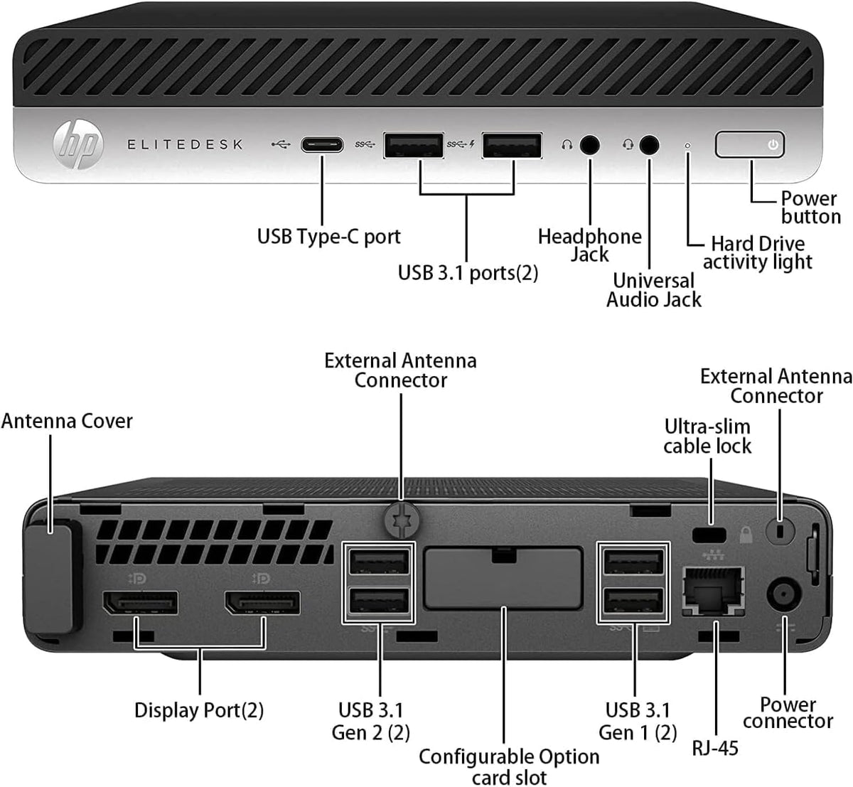 Mini PC Desktop Computer, Intel Core i5-9500T, 8GB DDR4 RAM, 256GB SSD, Keyboard & Mouse, WiFi, Windows 11 Pro A467599