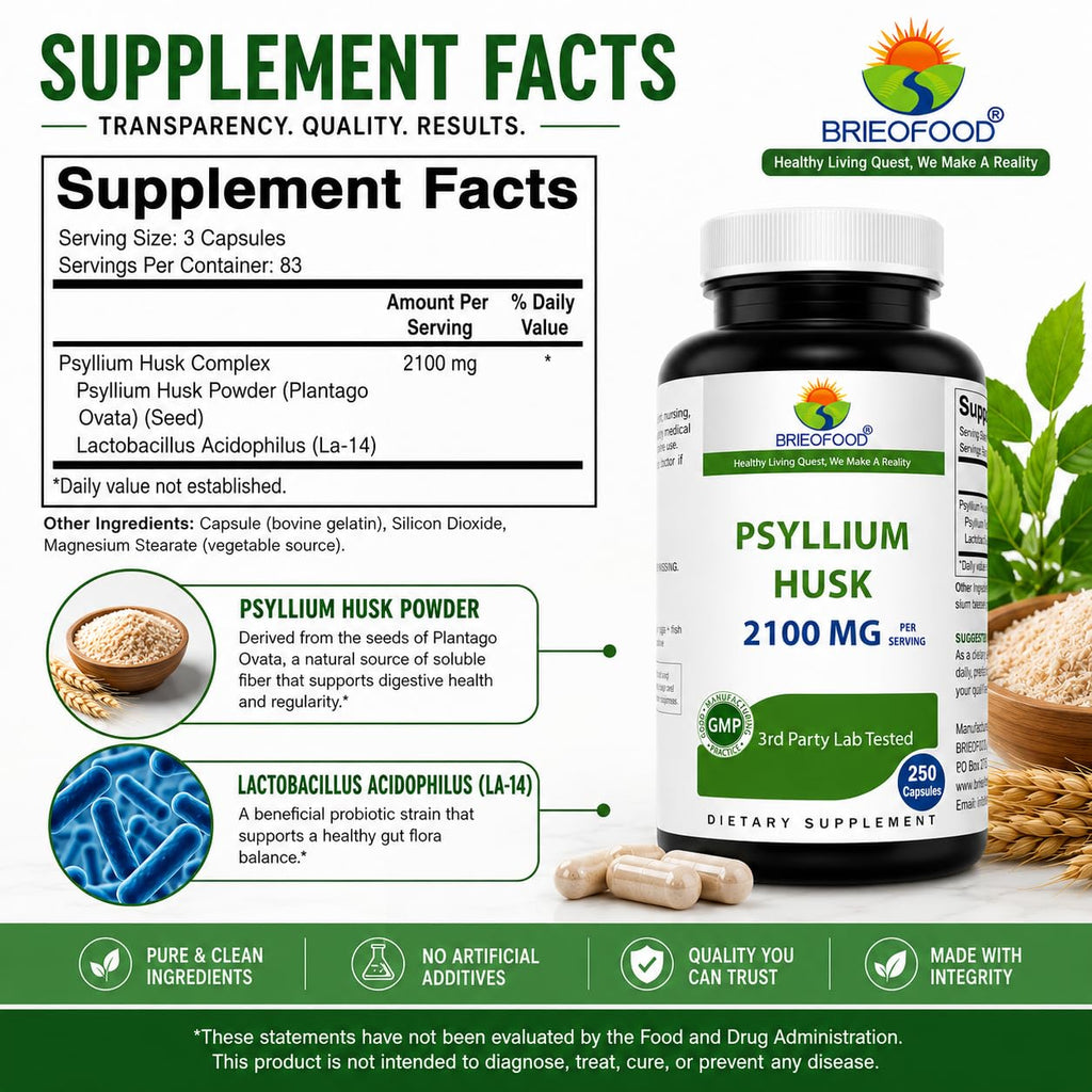 Psyllium Husk Fiber Supplement 250 Capsules B84162