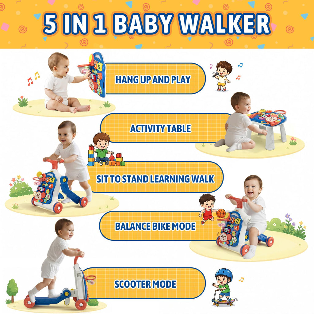 Blue 5 in 1 Baby Push Walker R7599