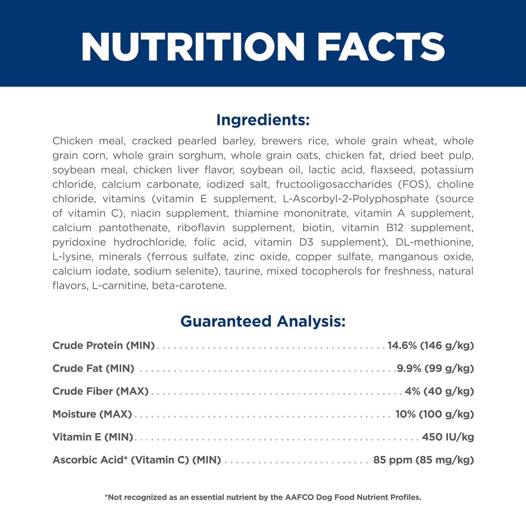 Dry Dog Food A20887