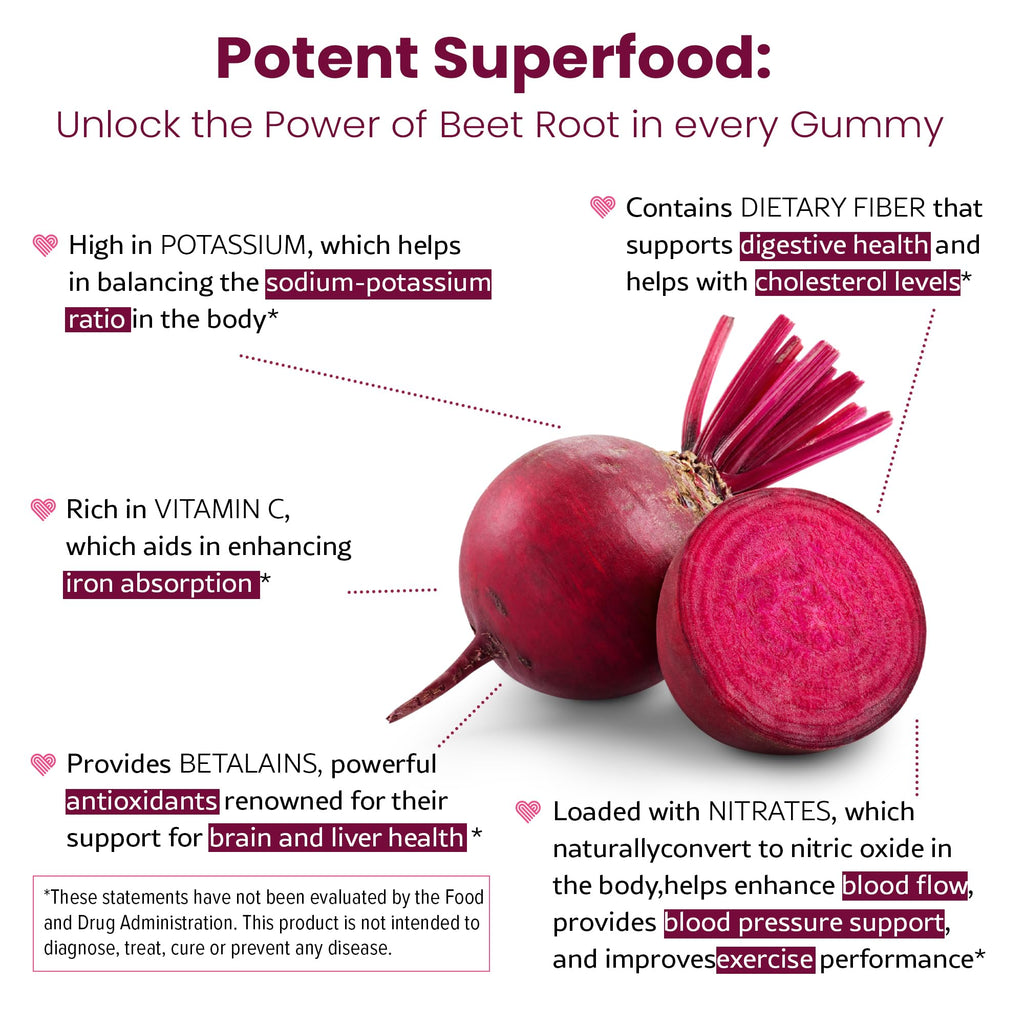 Sugar Free 1500 mg Blueberry Flavor Beet Root Gummies P64212