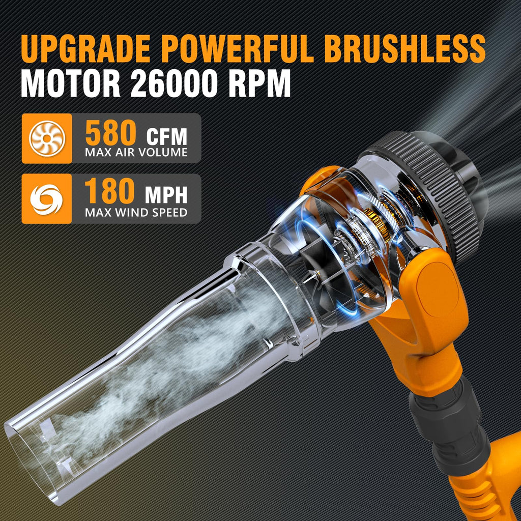 40V Cordless Leaf Blower 580CFM 180MPH X53608