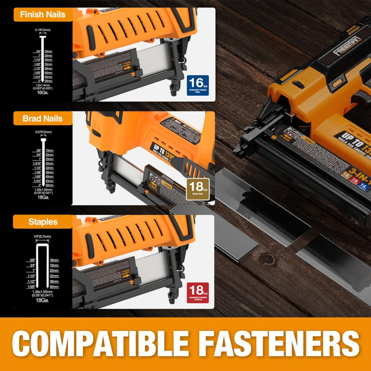 Cordless 3-in-1 Nailer Kit S550090