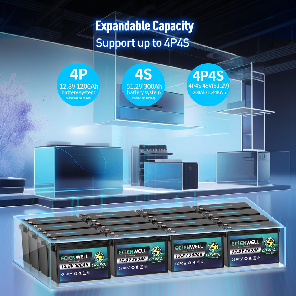 12V 600Ah LiFePO4 Battery with 200A BMS X9675
