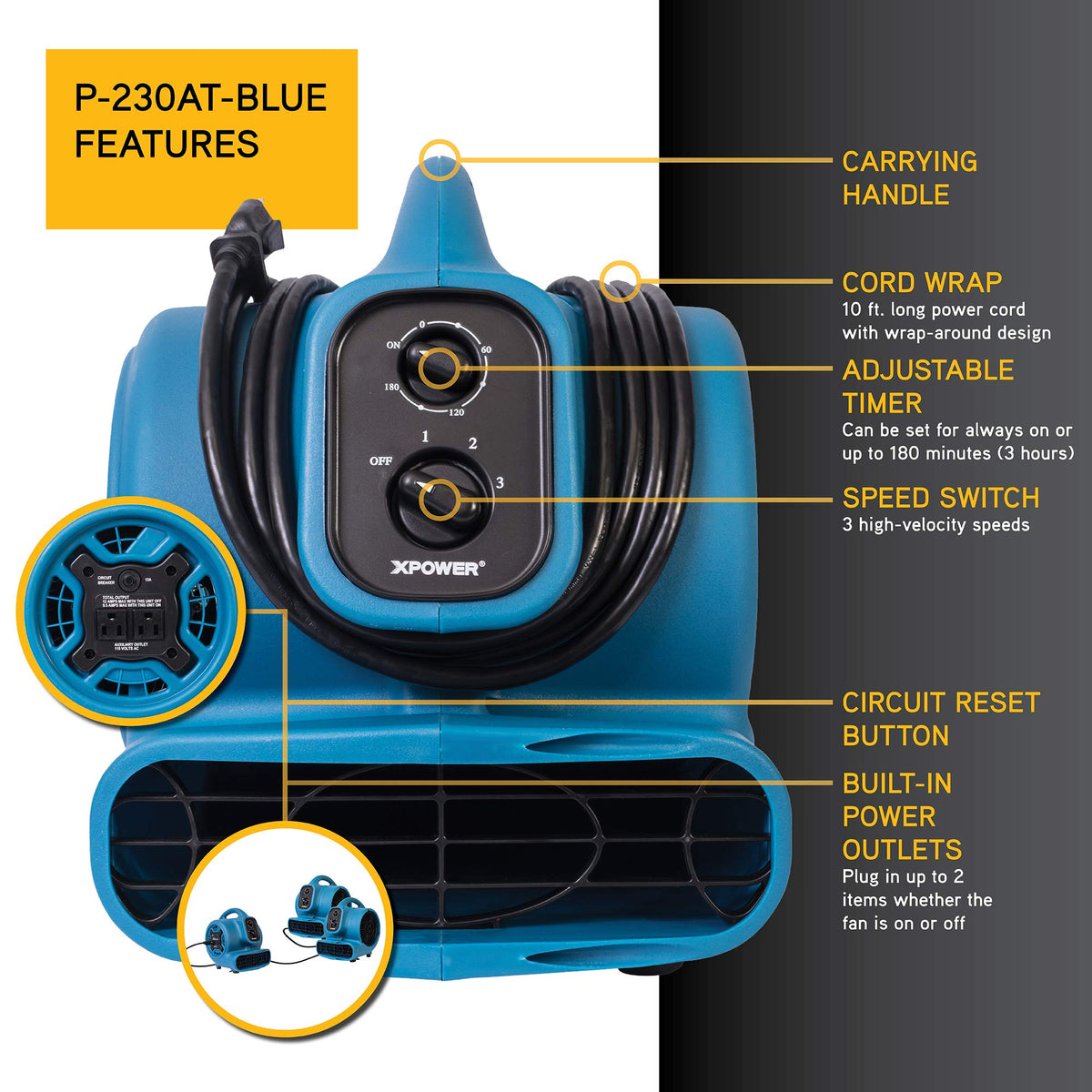 1/4 HP 925 CFM Centrifugal Air Mover D607995
